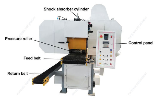 0.37kw Motor de elevación Máquina de sierra horizontal de banda de madera con doble hoja y transportador