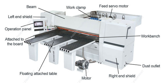 Máquina de corte de madera CNC de tensión personalizada con precisión industrial y peso de 4500 kg