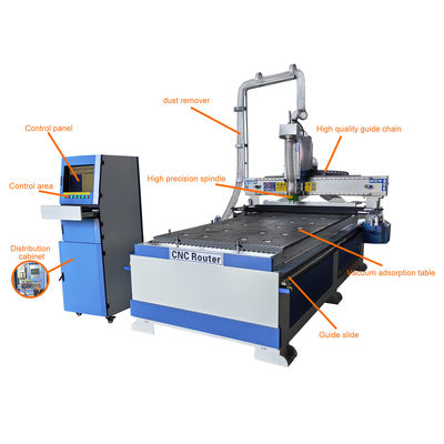 1700KG Router CNC 3D de 4 ejes de trabajo pesado para madera