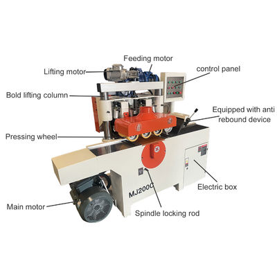 Serradura de material corto con varias hojas con función automática de alimentación y corte