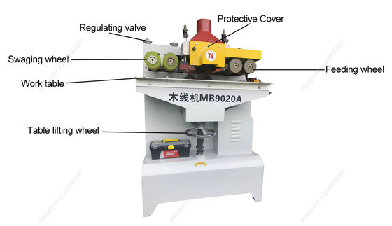 MB9020A Máquina de línea de madera de alta velocidad en forma de L para la producción de fotogramas de muebles fáciles